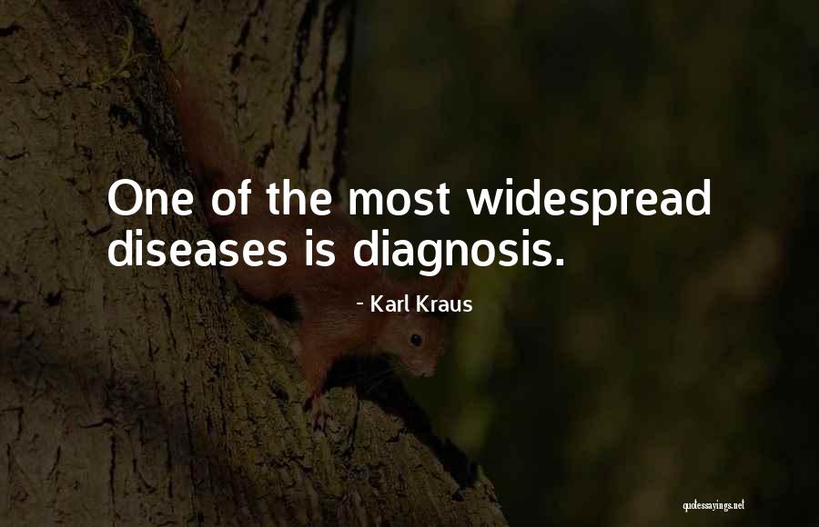 Sawiris Coronavirus Quotes By Karl Kraus Sawiris Coronavirus Quotes By Karl Kraus