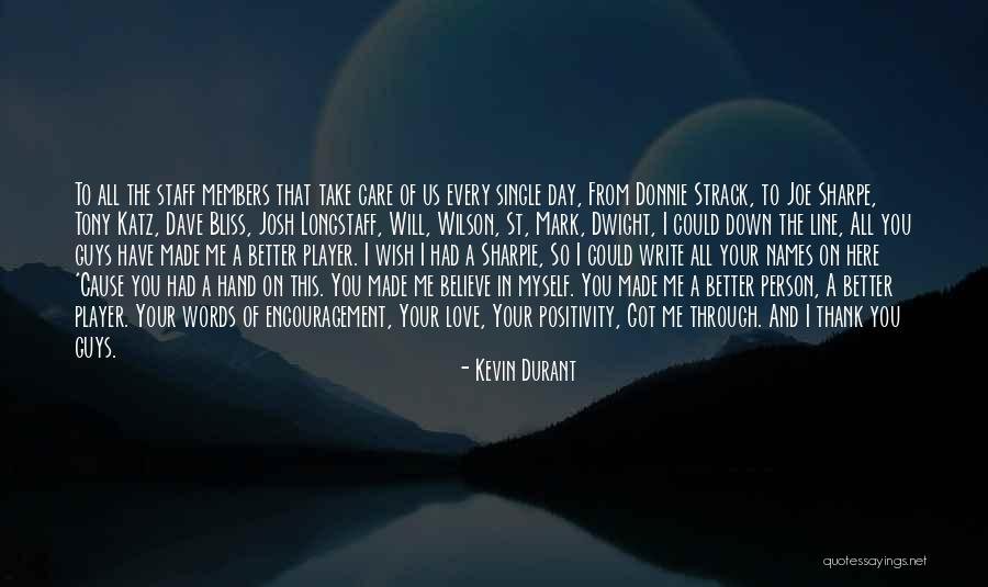 Sbi Contra Mutual Fund Stock Quotes By Kevin Durant Sbi Contra Mutual Fund Stock Quotes By Kevin Durant