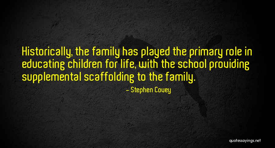 Scaffolding Scaffolding Quotes By Stephen Covey Scaffolding Scaffolding Quotes By Stephen Covey