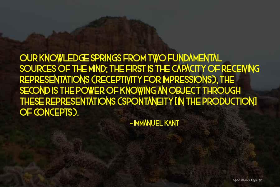 Scardinos Menu Quotes By Immanuel Kant Scardinos Menu Quotes By Immanuel Kant