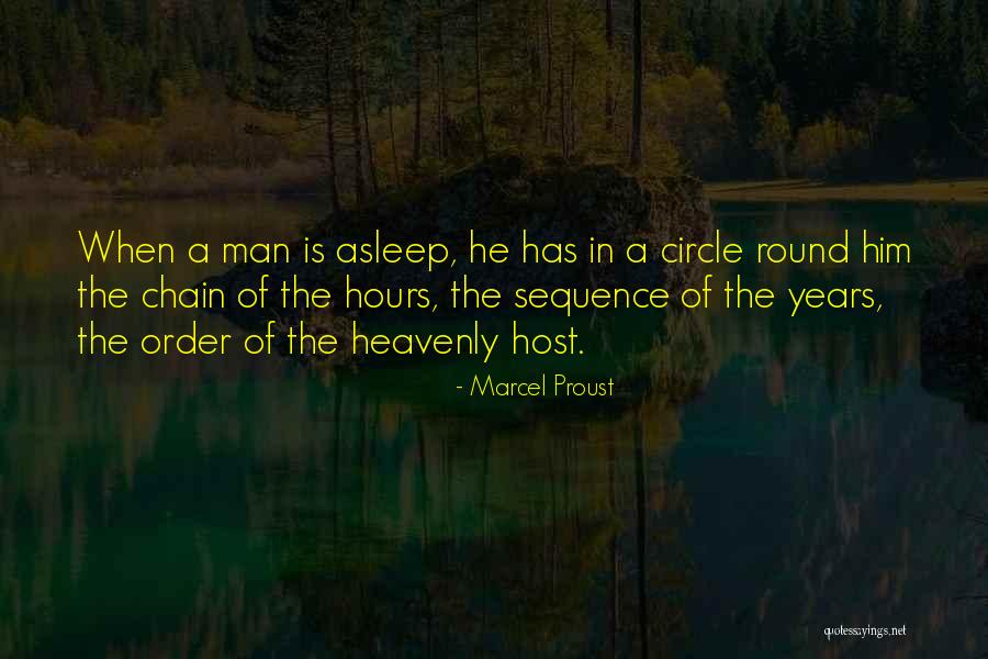Scatchard Lamps Quotes By Marcel Proust Scatchard Lamps Quotes By Marcel Proust