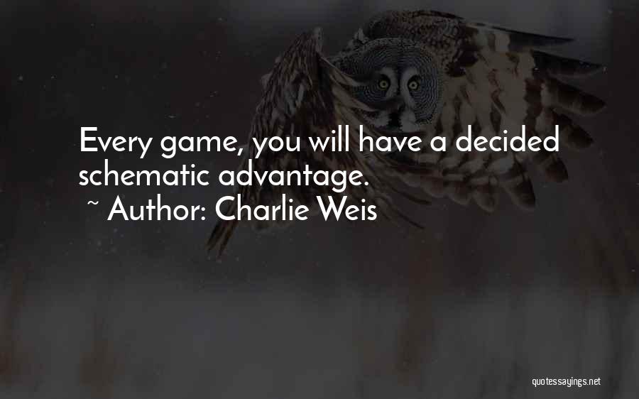 Schematic Quotes By Charlie Weis