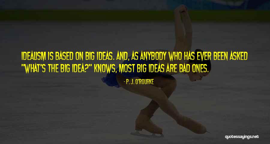 Schematically Plot Quotes By P. J. O'Rourke Schematically Plot Quotes By P. J. O'Rourke