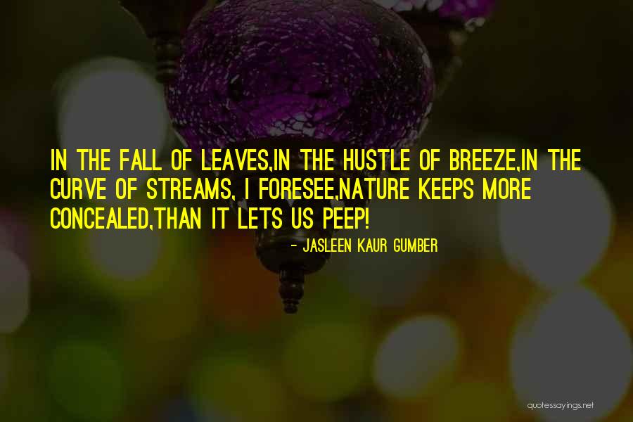 Schlaukopf App Quotes By Jasleen Kaur Gumber Schlaukopf App Quotes By Jasleen Kaur Gumber