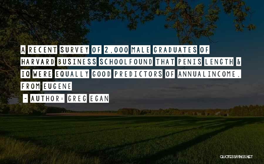 School Annual Quotes By Greg Egan