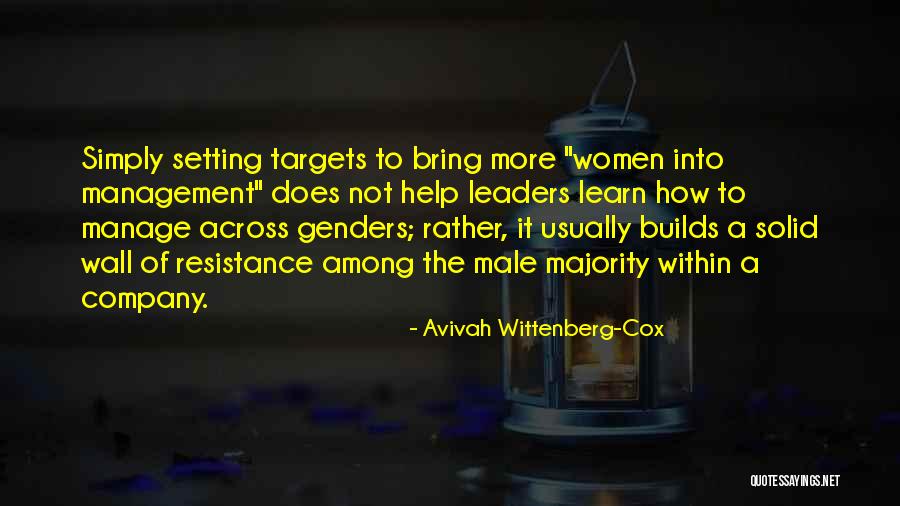 Schouder Pijn Quotes By Avivah Wittenberg-Cox Schouder Pijn Quotes By Avivah Wittenberg-Cox