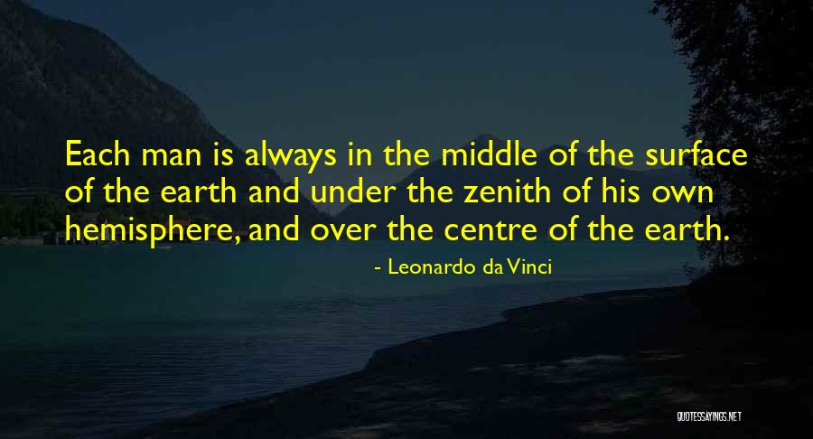 Schrifstellerin Quotes By Leonardo Da Vinci Schrifstellerin Quotes By Leonardo Da Vinci