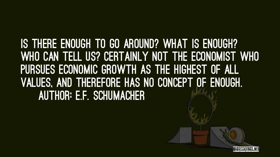 Schumacher Quotes By E.F. Schumacher