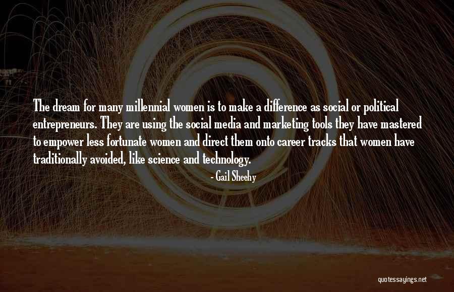 Science Direct Quotes By Gail Sheehy Science Direct Quotes By Gail Sheehy