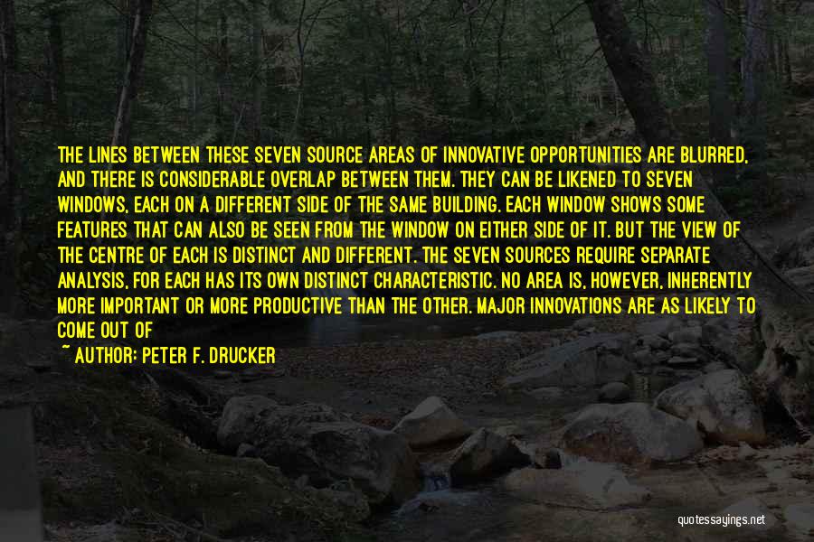 Scientific Breakthrough Quotes By Peter F. Drucker