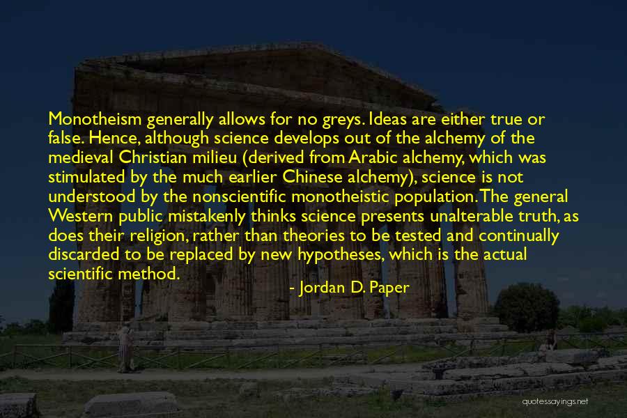 Scientific False Quotes By Jordan D. Paper Scientific False Quotes By Jordan D. Paper