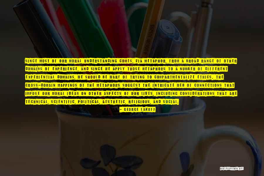 Scientific Ideas Quotes By George Lakoff Scientific Ideas Quotes By George Lakoff