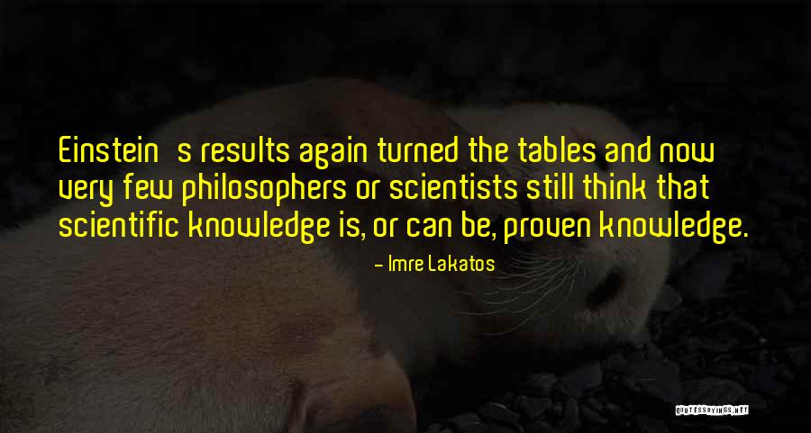 Scientific Knowledge Quotes By Imre Lakatos