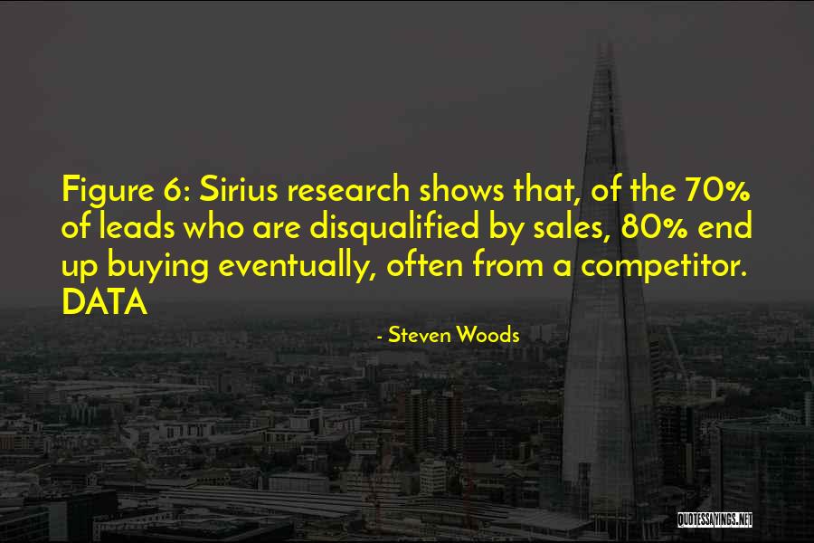 Scripture On Trusting Riches Quotes By Steven Woods Scripture On Trusting Riches Quotes By Steven Woods