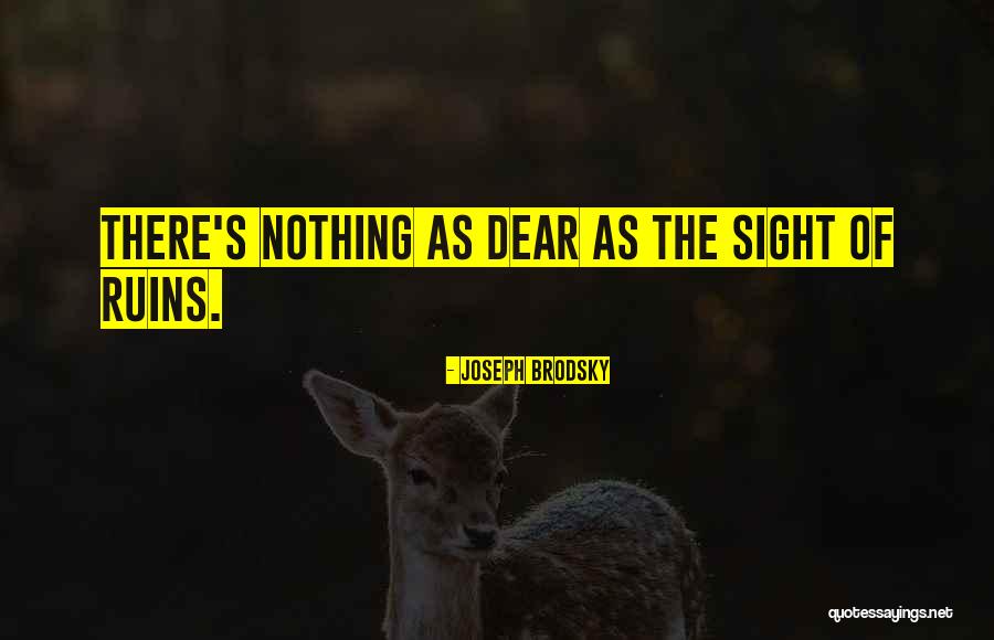 Scrivania Industrial Quotes By Joseph Brodsky Scrivania Industrial Quotes By Joseph Brodsky