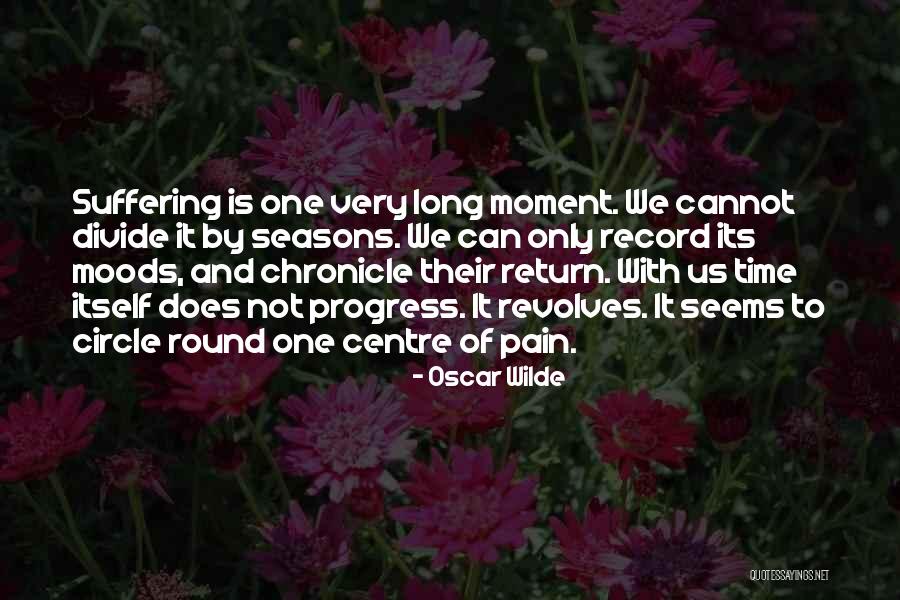 Seasons And Time Quotes By Oscar Wilde Seasons And Time Quotes By Oscar Wilde