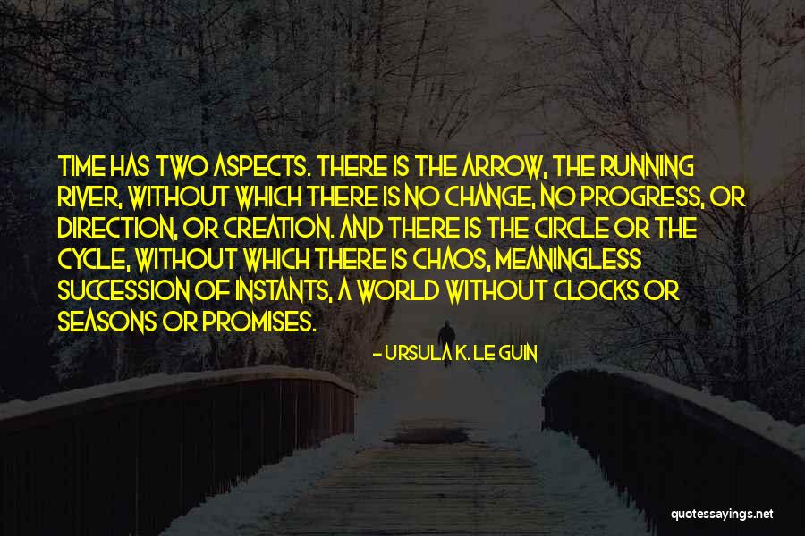 Seasons And Time Quotes By Ursula K. Le Guin Seasons And Time Quotes By Ursula K. Le Guin