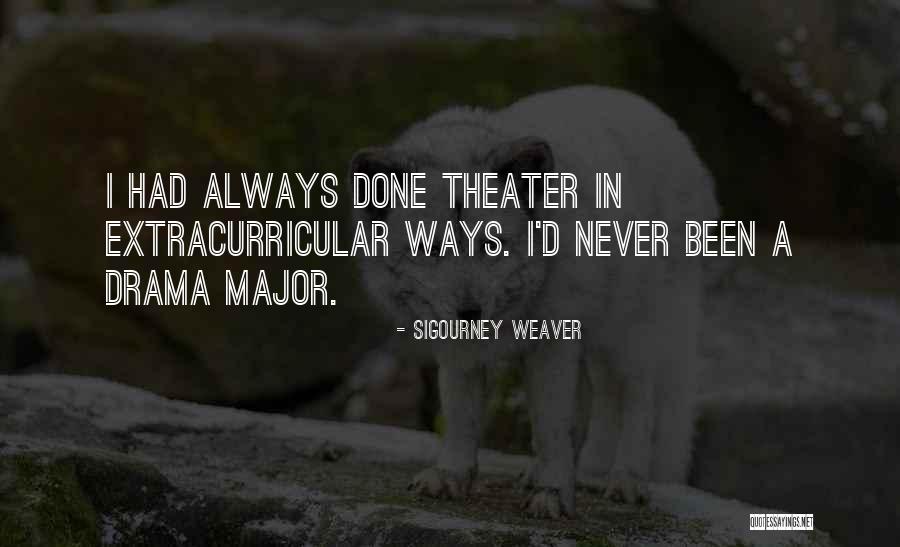 Sebentar In English Quotes By Sigourney Weaver Sebentar In English Quotes By Sigourney Weaver