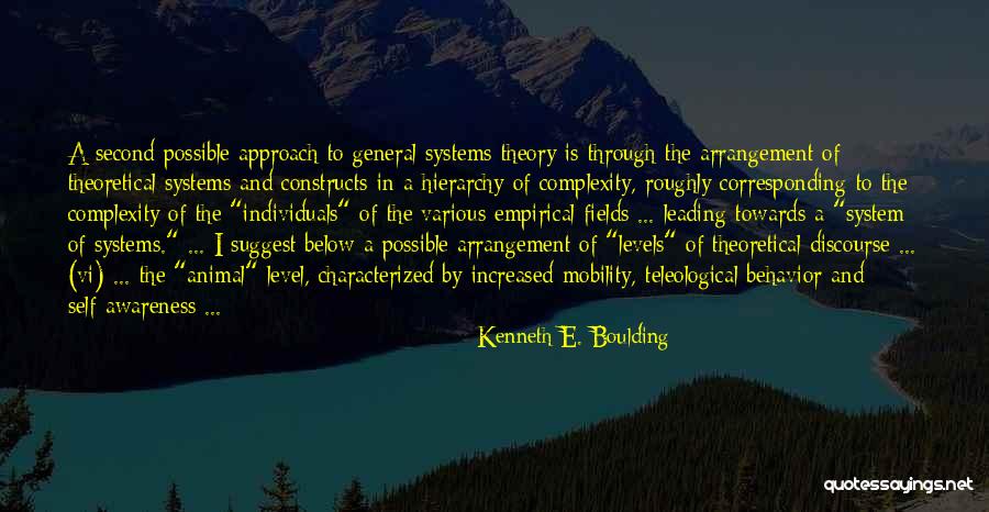 Second Discourse Quotes By Kenneth E. Boulding Second Discourse Quotes By Kenneth E. Boulding
