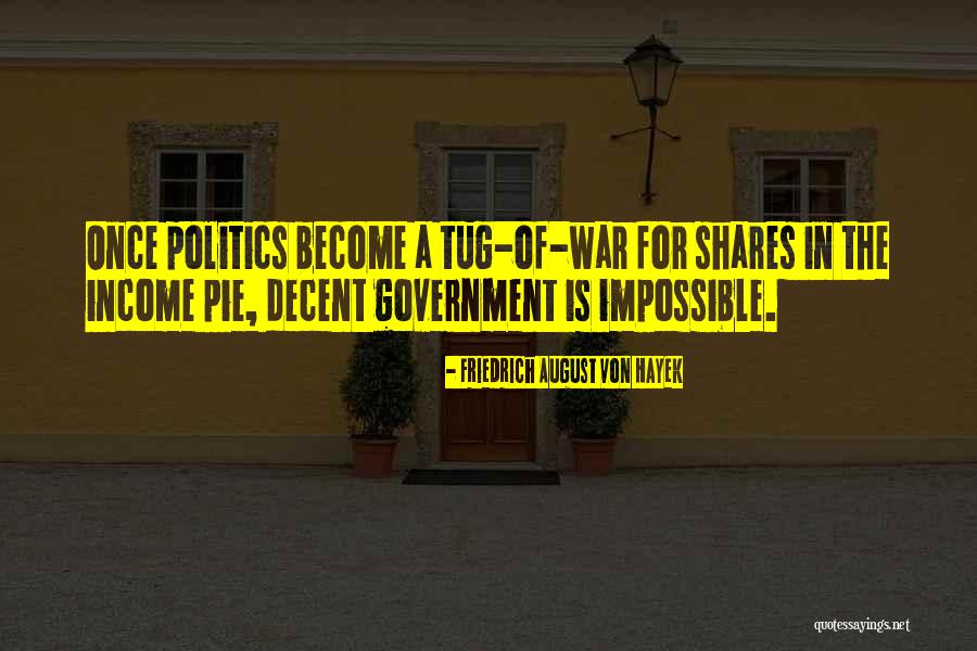 Seconded Quotes By Friedrich August Von Hayek Seconded Quotes By Friedrich August Von Hayek