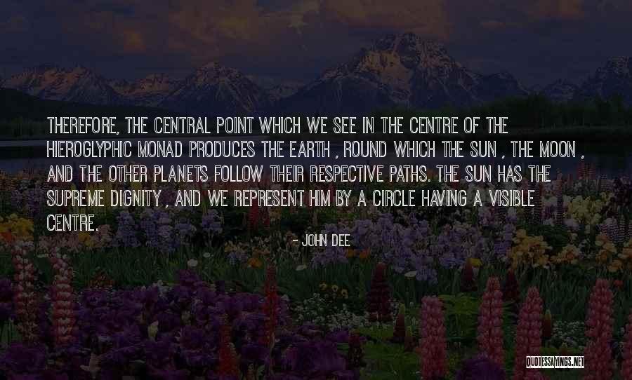 See The Sun Quotes By John Dee See The Sun Quotes By John Dee