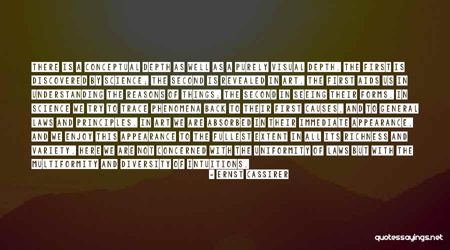 Seeing Art Quotes By Ernst Cassirer Seeing Art Quotes By Ernst Cassirer