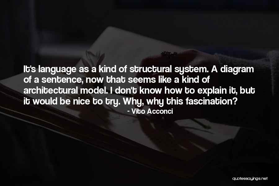 Selective Memory Funny Quotes By Vito Acconci Selective Memory Funny Quotes By Vito Acconci