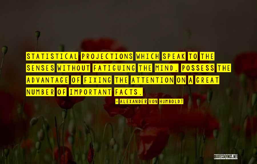 Selectors Hub Quotes By Alexander Von Humboldt Selectors Hub Quotes By Alexander Von Humboldt