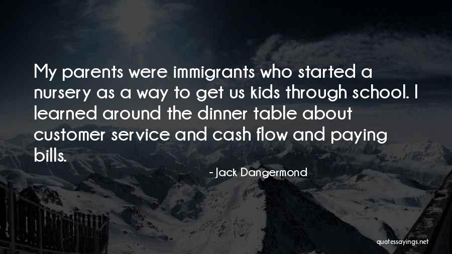 Selenide Anion Quotes By Jack Dangermond Selenide Anion Quotes By Jack Dangermond