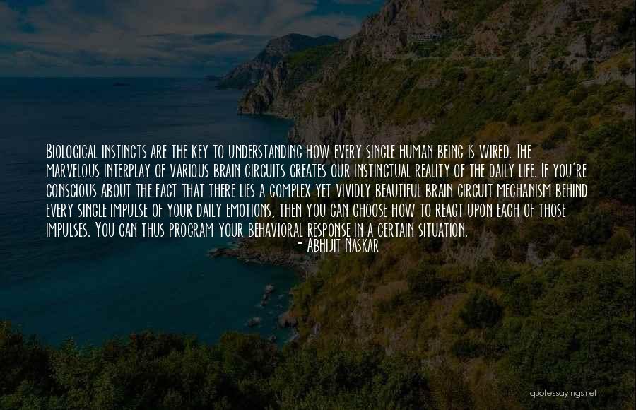 Self Assessment Quotes By Abhijit Naskar Self Assessment Quotes By Abhijit Naskar