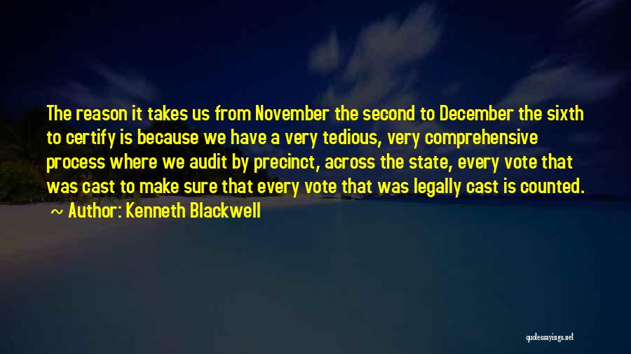 Self Audit Quotes By Kenneth Blackwell
