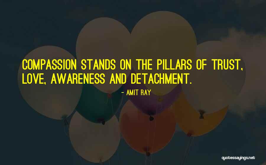 Self Awareness Quote Quotes By Amit Ray Self Awareness Quote Quotes By Amit Ray