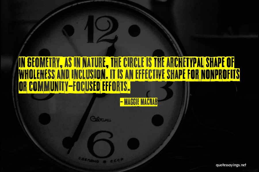 Self Branding Quotes By Maggie Macnab Self Branding Quotes By Maggie Macnab