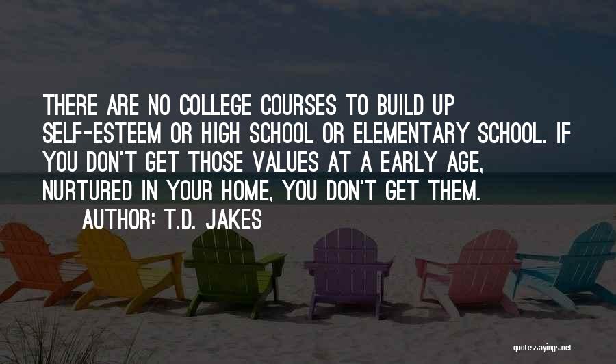 Self Build Quotes By T.D. Jakes