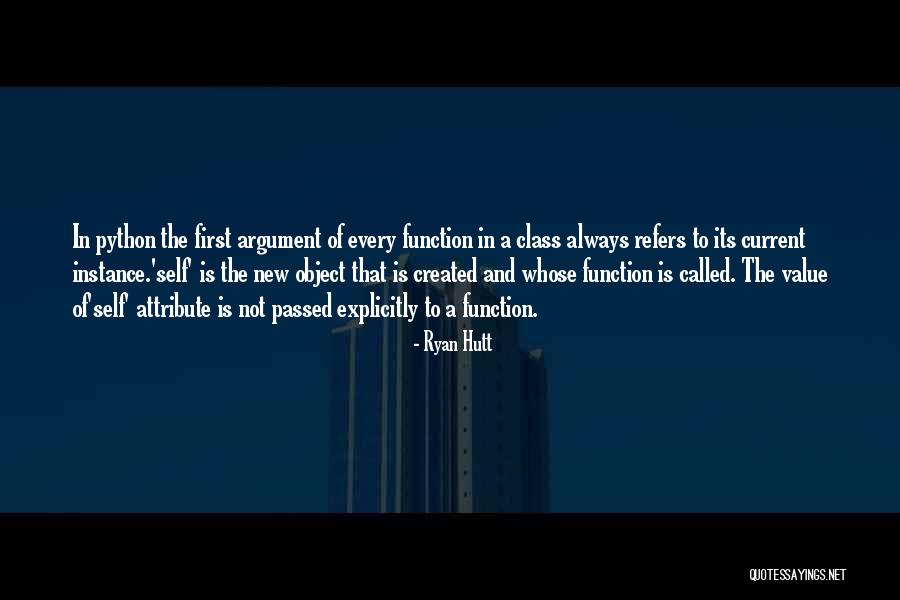 Self Created Quotes By Ryan Hutt Self Created Quotes By Ryan Hutt