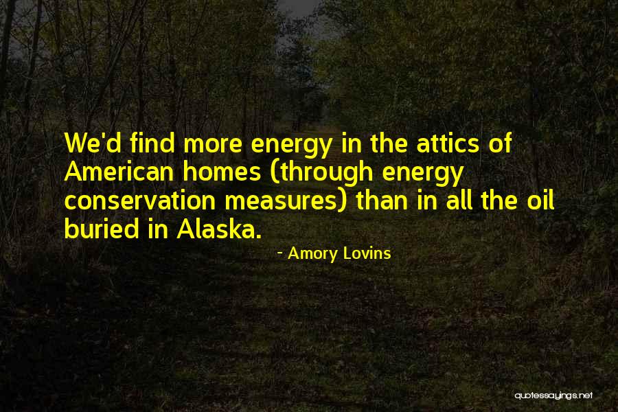 Self Loathing Meme Quotes By Amory Lovins Self Loathing Meme Quotes By Amory Lovins