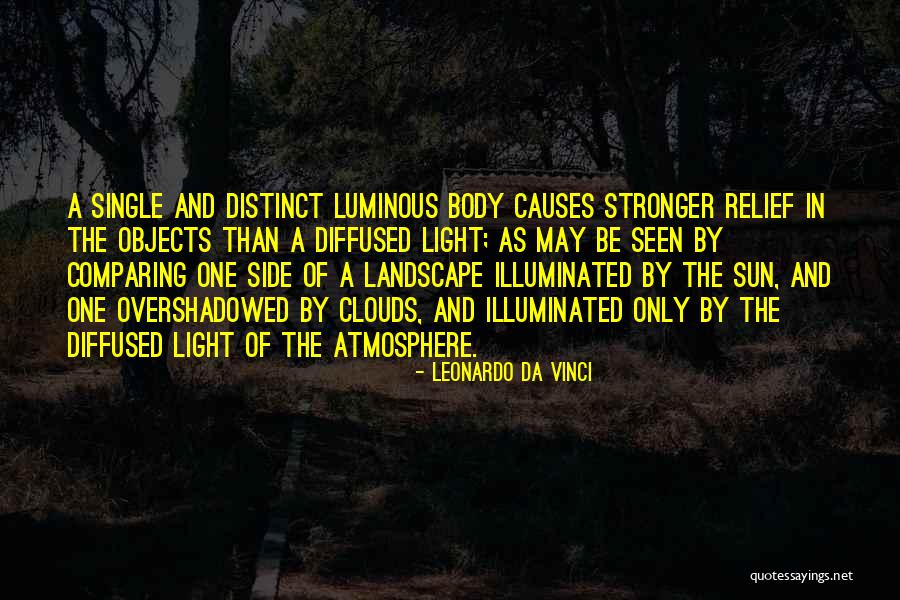 Self Luminous Quotes By Leonardo Da Vinci