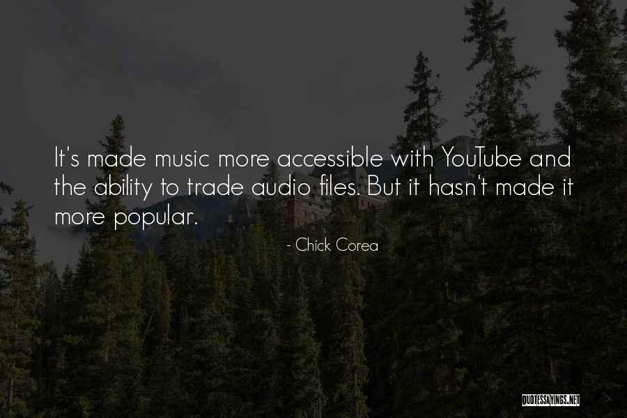 Self Made Chick Quotes By Chick Corea Self Made Chick Quotes By Chick Corea