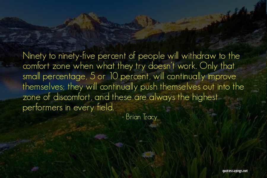 Self Push Quotes By Brian Tracy