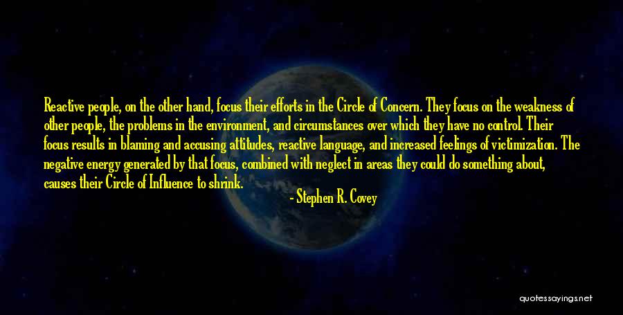 Self Victimization Quotes By Stephen R. Covey