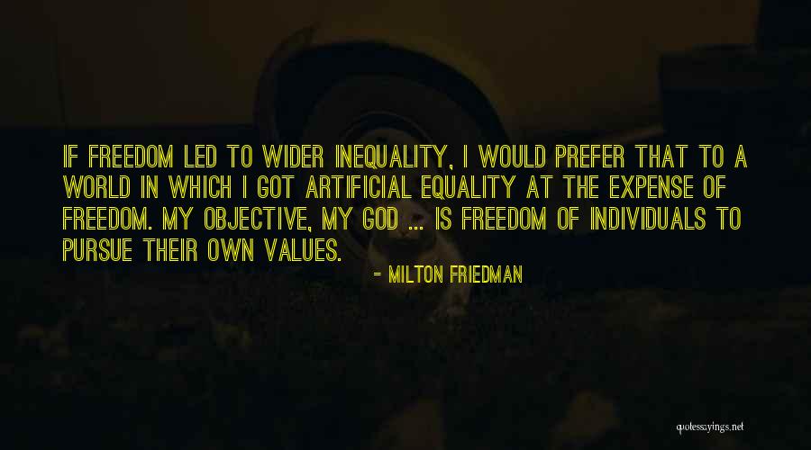 Selfassurance Quotes By Milton Friedman Selfassurance Quotes By Milton Friedman