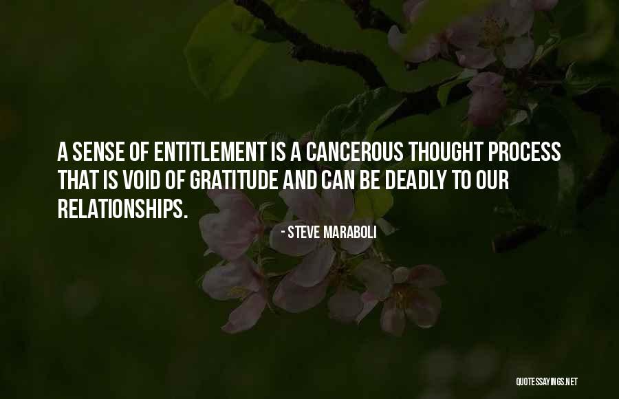 Selime Fma Quotes By Steve Maraboli Selime Fma Quotes By Steve Maraboli