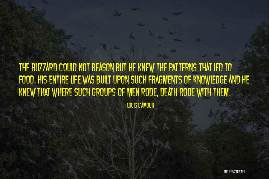 Selling Coffee Mugs With Quotes By Louis L'Amour Selling Coffee Mugs With Quotes By Louis L'Amour