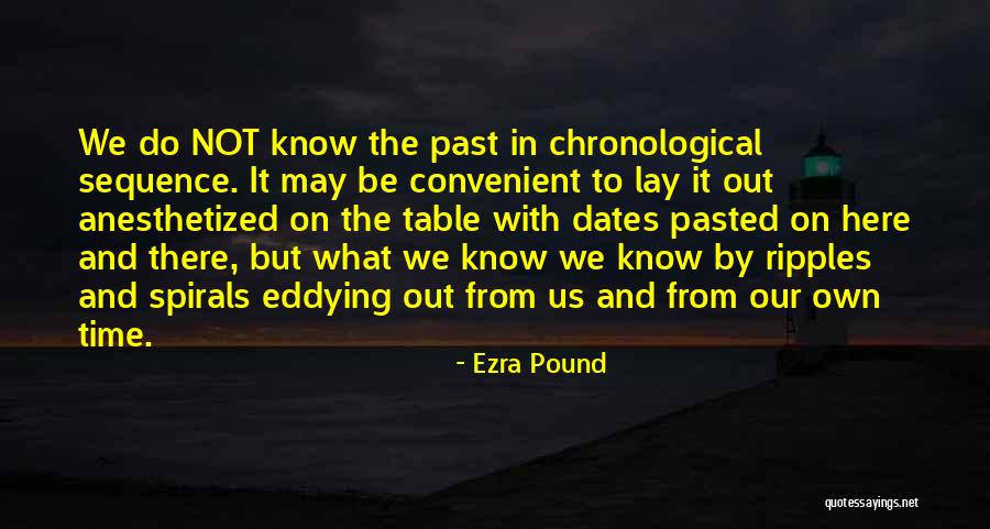 Semejante A La Quotes By Ezra Pound Semejante A La Quotes By Ezra Pound