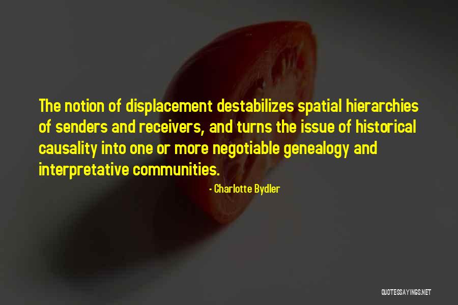 Senders Quotes By Charlotte Bydler Senders Quotes By Charlotte Bydler