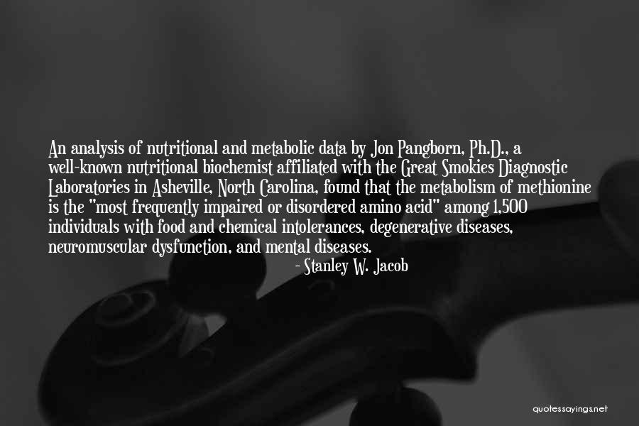 Sensationalist Christianity Quotes By Stanley W. Jacob Sensationalist Christianity Quotes By Stanley W. Jacob