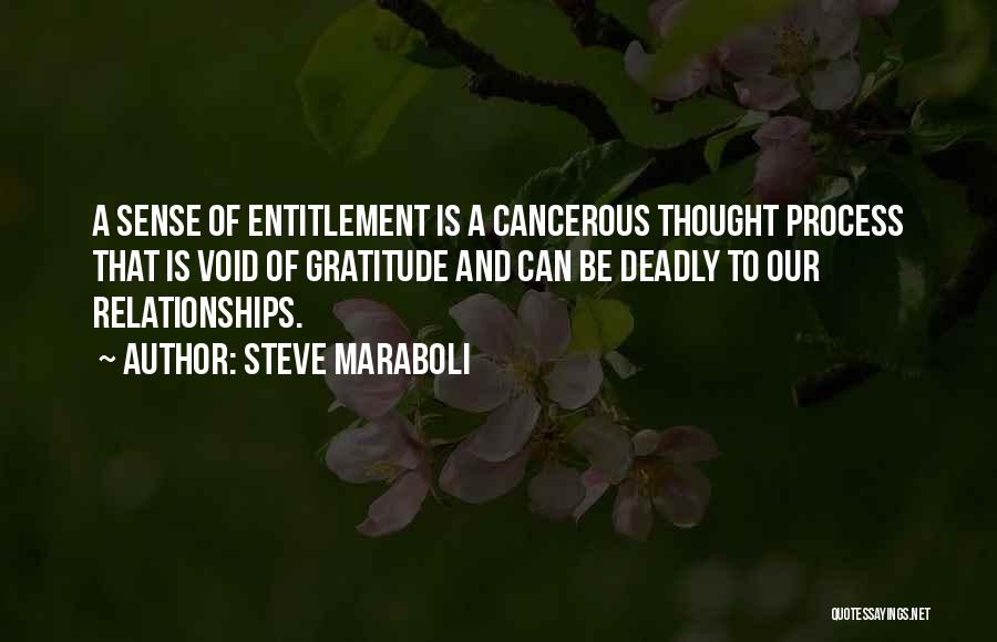 Sense Of Entitlement Quotes By Steve Maraboli