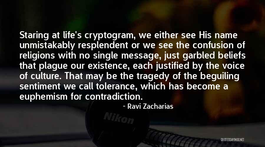 Sensitively Yours Earrings Quotes By Ravi Zacharias Sensitively Yours Earrings Quotes By Ravi Zacharias