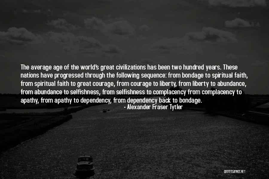 Sequence The Following Quotes By Alexander Fraser Tytler Sequence The Following Quotes By Alexander Fraser Tytler