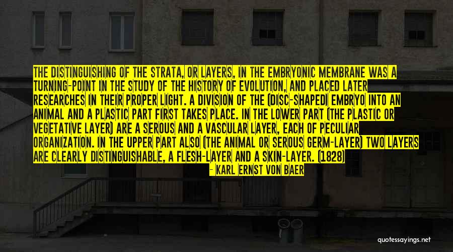 Serous Quotes By Karl Ernst Von Baer Serous Quotes By Karl Ernst Von Baer